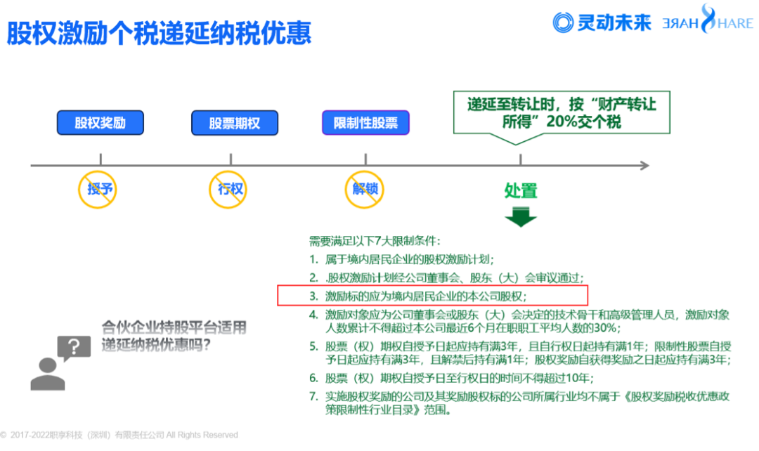 股权激励税务