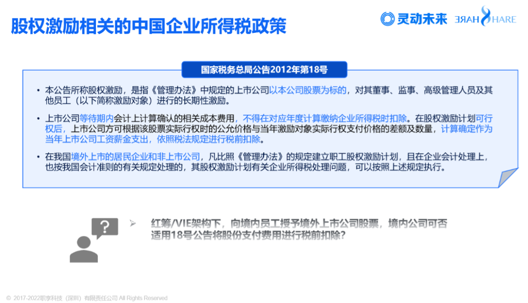 境外上市