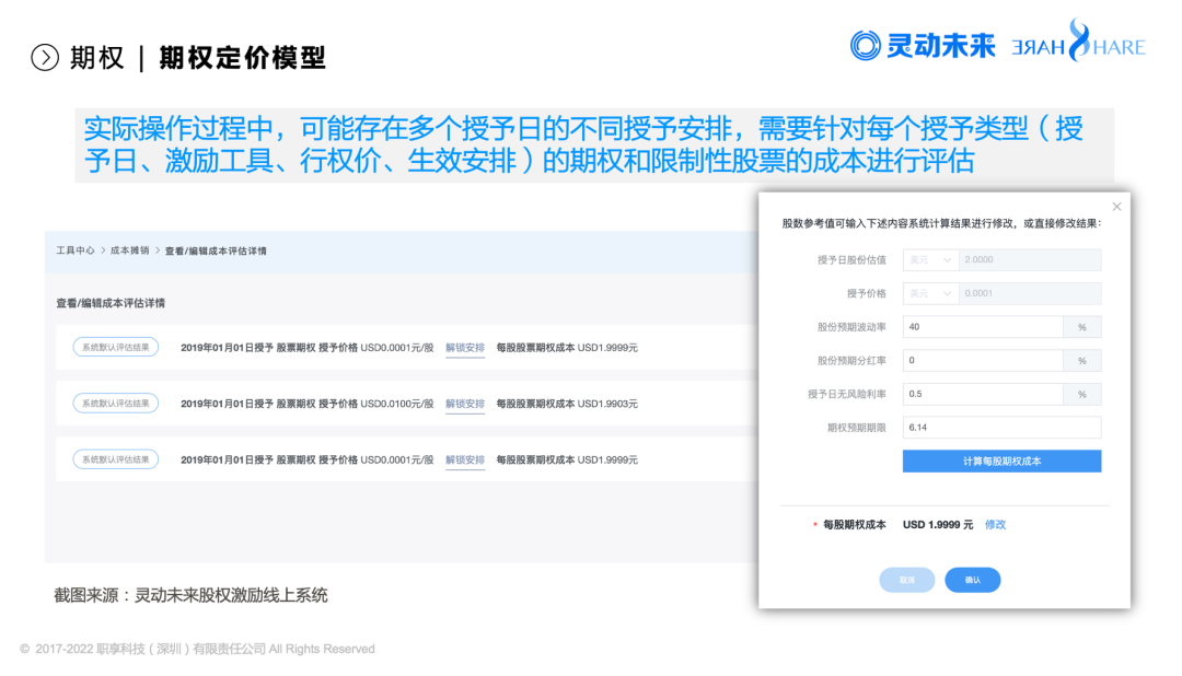 股份支付费用